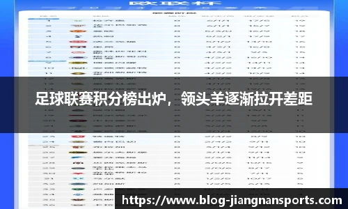 足球联赛积分榜出炉，领头羊逐渐拉开差距