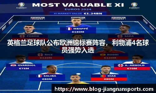 英格兰足球队公布欧洲锦标赛阵容，利物浦4名球员强势入选