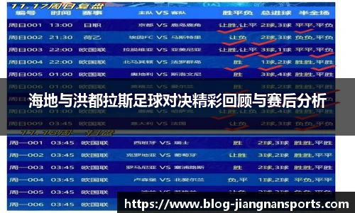 海地与洪都拉斯足球对决精彩回顾与赛后分析